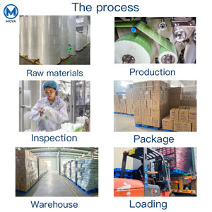 Personalizzato monouso pannolino traspirante Backsheet con morbido cotone prezzo direttamente dalla fabbrica - Product Image 6