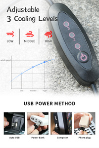 Rivestimento Rinfrescante per <span class=keywords><strong>Seggiolino</strong></span> <span class=keywords><strong>Auto</strong></span> Anjuny, Circolazione d'Aria Migliorata, Ventilazione Ottimizzata, Design Pieghevole, Struttura in Fibra di Carbonio, Certificato CE - Product Image 6