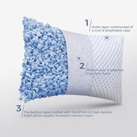 Oreillers en mousse à mémoire de forme déchiquetée OEM OSBED, taille Queen, lot de 2, oreillers rafraîchissants pour dormir, lot de 2, réglables en hauteur, ferme