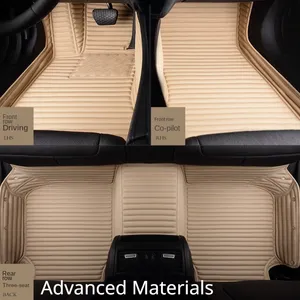 Striped Pu Leather Custom Car Floor Mat for Mercedes Benz EQE 2022 2023 Year Interior Details Car Accessories Carpet