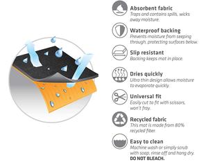 Tapis de cuisine en feutre antidérapant, étanche, sous l'évier, pour armoire, cuisine ou salle de bains - Product Image 6