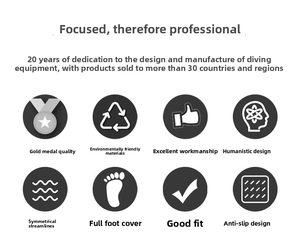 เครื่องช่วยหายใจ<span class=keywords><strong>ใต้</strong></span>น้ำแบบวงจรปิดที่ปรับแต่งได้ CCUBA สามารถผลิตแบบ OEM/ODM ได้ - Product Image 5