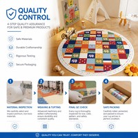 Tapis rond moderne et coloré à motif damier pour enfants, tapis circulaire mignon à motif d'éléphant, tapis de jeu antidérapant pour chambre d'enfant