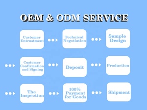 Qfw công nghiệp một cửa dịch vụ điện hiệu quả cao độ chính xác cao bánh thang máy Gecko Pin chèn lắp ráp tự động - Product Image 4