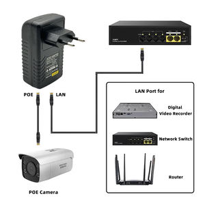 Industrial Grade Poe Injector 24V 48V <strong>1A</strong> 0.5A Poe <strong>Adapter</strong> for IP Cameras Phones AP - Product Image 6