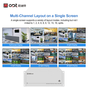 Décodeur vidéo réseau HDMI 9 voies, matrice 3x3, contrôleur de mur vidéo CCTV, décodeur IP <span class=keywords><strong>4K</strong></span> H.265, prend en charge ONVIF RTSP et la répartition 16 voies - Product Image 5