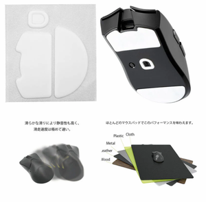 แผ่นรองเมาส์สำหรับ <span class=keywords><strong>Razer</strong></span> <span class=keywords><strong>Viper</strong></span> V3 Pro - Product Image 2