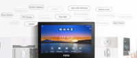 Fanvil I505 Monitor de Videoportero Interior con Pantalla Táctil Android 9 de 7 Pulgadas, Altavoz SIP de 2W con AEC, 8 Entradas de Alarma, Relé, RS485, Cámara para Puerta