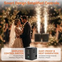 Mini projecteur de scène pour événements, télécommande, 6-10 pieds de hauteur, montage au sol, indice de protection IP33, pour mariages et fêtes d'anniversaire