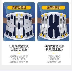 Cintura di Supporto Lombare Elastica in Maglia, Antiscivolo, per Sicurezza <span class=keywords><strong>e</strong></span> Sollievo dal Dolore alla Schiena, Flessibile <span class=keywords><strong>e</strong></span> Comoda - Product Image 5