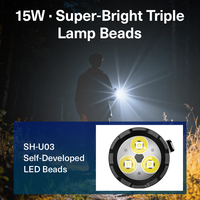 Linterna Táctica LED de 15W y 1230 Lúmenes, Carga Tipo-C, Clasificación IP44, Aleación de Aluminio, Alcance de Haz de 140m, EDC Magnética para Camping, 18650