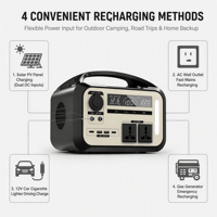 Centrale Électrique Portable OEM ES6-900W 900W 480Wh LiFePO4 à Onde Sinusoïdale Pure, Générateur Solaire 220V avec Double Port PD Type-C 65W pour l'Extérieur