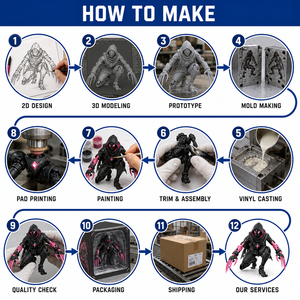 Usine de modèles de collection d'anime OEM, figurine en vinyle kawaii personnalisée, jouet artistique en PVC, figurine d'action OEM, <span class=keywords><strong>dessin</strong></span> <span class=keywords><strong>animé</strong></span> <span class=keywords><strong>3D</strong></span> - Product Image 3