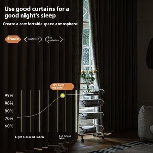 Rideaux <span class=keywords><strong>Ballon</strong></span> Occultants Insonorisés de Luxe en Tissu Épais Coton-Lin Moderne Toutes Saisons Personnalisables Haute Opacité - Product Image 4