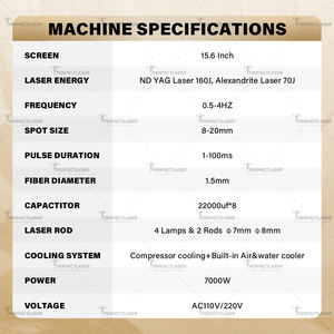 Appareil d'épilation au laser <span class=keywords><strong>Alex</strong></span> à double longueur d'onde, système à impulsions longues 755 nm, élimination vasculaire, épilation au laser Nd Yag 1064 nm - Product Image 6