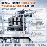 Machine d'emballage verticale VFFS industrielle entièrement automatique pour la ligne de traitement des aliments pour animaux de compagnie, croquettes et granulés
