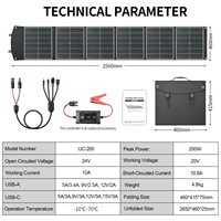 Station d'alimentation portable en stock aux États-Unis et dans l'UE, 5000w 3600W 2500W 1200W, générateur solaire de camping en plein air avec panneau solaire de 200W