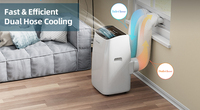 Prix de gros : Refroidisseur d'air intelligent Wi-Fi, compact, personnel, mobile et portable, à inverter, avec réservoir d'eau, type climatiseur
