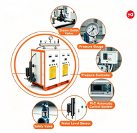 100Kg 200Kg 300Kg 700kg 900kg Boiler Generator Uap Listrik Vertikal Mini Pasokan Langsung Pabrik Bersertifikat CE