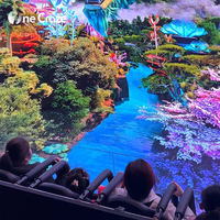 Nouvelle technologie, projecteur immersif à œil nu, écran LED, simulateur de vol, cinéma dynamique 5D 9D 12D