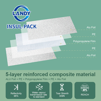 Revestimiento de Envío Altamente Reflectante con Aislamiento Térmico del 96% para Contenedores con Piso, Modelo Landy Insul-Pack INSUL-CTN3