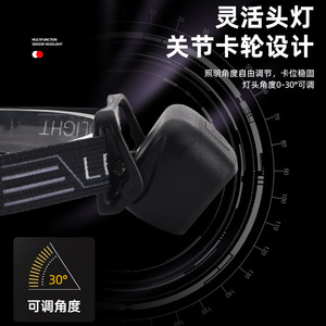 Smart Sensor Headlamp LED Rechargeable 620mAh Battery 15cm Motion Detection Outdoor Night Running Fishing - Product Image 2