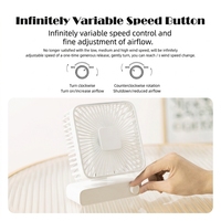 Ventilateur de table rechargeable, portable, petit, en plastique, électrique, USB, pour le bureau, fabriqué en Chine