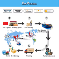 Agent d'expédition le moins cher DHL FedEx Logistique Dropshipping Chine vers France Italie Arabie Saoudite EAU Espagne Agent d'expédition Express aérien