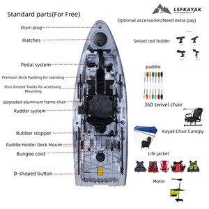 <span class=keywords><strong>Kayak</strong></span> de Pesca a Pedal de 2.9 Metros, <span class=keywords><strong>Precio</strong></span> de Fábrica en China, para una Persona, para Uso en Lagos, Ríos y Mares, con Transporte a Domicilio - Product Image 5