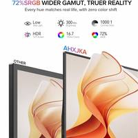Monitor Portátil AHXJKA de 15.6 Pulgadas, Ultrafino, Full HD 1080p IPS, con Altavoz Integrado, USB-C, Plug-and-Play, Segunda Pantalla para Portátiles