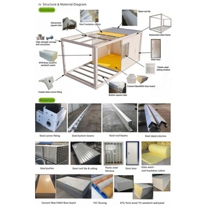 Maisonnette Modulaire Préfabriquée Démontable à Assemblage Rapide pour Communautés Insulaires/Désertiques - Product Image 6