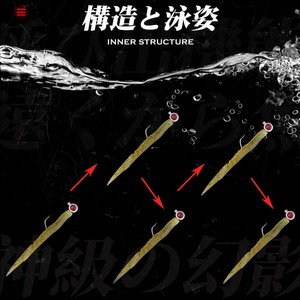 Hunthouse Nouveaux Hameçons de Pêche Ajing avec Yeux Rouges 5g 7g 10g 14g Tête de Jig en Alliage de Zinc Leurre pour Poisson-Pierre Accessoires de Pêche - Product Image 2