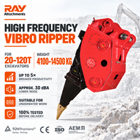 RAY RVR-40 Hydro Vibro Ripper, déchiqueteur de roche pour excavatrices de 25 à 29 tonnes et construction de chaussées