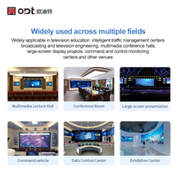 8x8 Seamless Hybrid Cross-Point Video Matrix Switcher EDID HD-MI SDI DVI TCP-IP RS232 Ruang Kontrol ODT-3U08HD08A