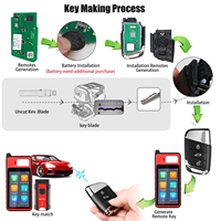 2026 AUTEL IKEYVW003AL Clé Intelligente Universelle 3 Boutons 315/433 MHz 5 pièces/lot