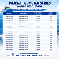 Motor Diésel Marino WEICHAI Serie WHM6160 de 220-556kW, 24.12L, 6 Cilindros, 4 Tiempos, Refrigerado por Agua, para Barcos de Pesca, Remolcadores y Trabajo de Carga