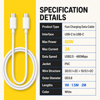 Câble de charge USB C vers USB C OEM 60W 3A, TPE souple, logo personnalisé, longueur et emballage sur mesure, fabricant en gros