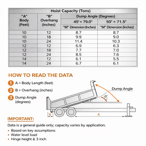Kit de Elevación Hidráulico de 6 Toneladas PH416, Kit de Elevación de Tijera con Unidad de Energía de Batería de 12V para Remolque Volquete - Product Image 6