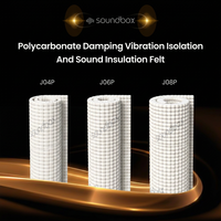 Tapis d'isolation acoustique et coussin d'isolation des vibrations pour la réduction du bruit dans les bâtiments