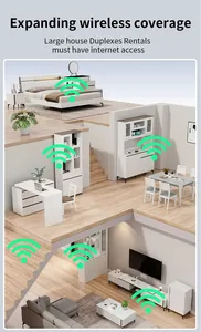 Repetidor WiFi de 2.4GHz, Amplificador de Señal de 300Mbps, Amplificador de Red Interior/Exterior con 4 Antenas Externas y Puerto Ethernet - Product Image 5