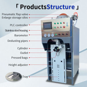 Máquina automática de llenado y empaquetado de sacos con válvula para cemento, harina y carbonato de calcio de 10kg, 25kg, 50kg con panel de control PLC - Product Image 3