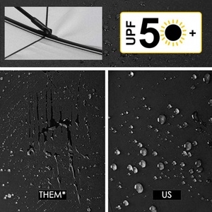 Duty <b>Windproof</b> Straight <b>Umbrella</b> Men Women Plastic Handle 54 Inches Straight Large Golf <b>Umbrellas</b> Golf UV <b>Umbrella</b> with Logo - Product Image 6