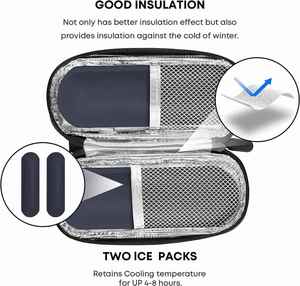 Estuche de Viaje para Insulina, Portátil, con Diseño de Camuflaje, Impermeable, para Suministros de Diabetes - Product Image 4