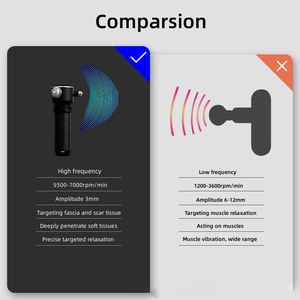 Gevulde Massagepistolen Gym Fitness Vibratie Massagepistolen Atleten Slaan Diepe Weefselspieren Professionele Massagepistolen - Product Image 4