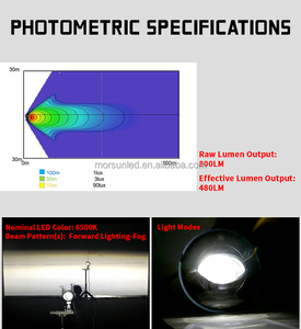 ไฟตัดหมอก LED ขายส่ง สำหรับรถเชฟโรเลต ซิลเวอราโด ปี <span class=keywords><strong>2015</strong></span> สำหรับรถ GMC เซียร์รา เดนัลี ปี 2014-2016 สำหรับรถฟอร์ด มัสแตง ปี 2007-2014 ไฟตัดหมอก LED 2 ชิ้น - Product Image 5