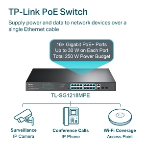 สวิตช์อัจฉริยะ TL-SG1218MPE 18 พอร์ต กิกะบิต พร้อม PoE+ 16 พอร์ต รุ่น TL-SG1218MPE - Product Image 4