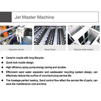 Machine de sablage de circuits imprimés à haute efficacité Jet Master avec buse en céramique et système de recyclage des eaux usées pour usage industriel