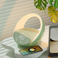 KUANGXIANG Meilleures ventes d'électronique et de gadgets en 2025 : Réveils solaires, haut-parleurs à chargement sans fil avec lampe et sons naturels