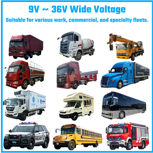 ระบบการจัดการยานพาหนะ M503: 5-ช่อง1080P <span class=keywords><strong>mdvr</strong></span> พร้อม ADAS/DMS/BSD, 4G LTE, GPS, JT/T808โปรโตคอล - Product Image 3