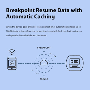 4-Port TNC nữ UHF 15m 20m dài khoảng cách kiểm soát truy cập đầu đọc thẻ cho Bluetooth <span class=keywords><strong>RFID</strong></span> HTTP moqq theo dõi tài sản đầu đọc - Product Image 5